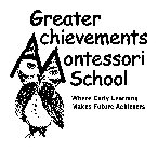 GREATER ACHIEVEMENTS MONTESSORI SCHOOL WHERE EARLY LEARNING MAKES FUTURE ACHIEVERS