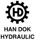 HD HAN DOK HYDRAULIC