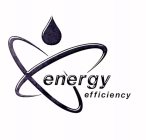 ENERGY EFFICIENCY