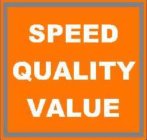 SPEED QUALITY VALUE