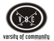 V O C VARSITY OF COMMUNITY THE CROSSBOARD AND PRIDE.