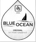 AG SNUS BLUE OCEAN ORIGNAL VIT PORTIONSSNUS