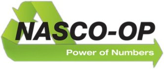 NASCO-OP POWER OF NUMBERS