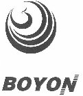 BOYON