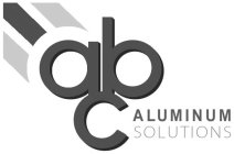 ABC ALUMINUM SOLUTIONS