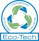 CONSERVE RECYCLE SUSTAIN ECO-TECH
