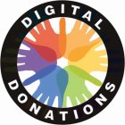 DIGITAL DONATIONS