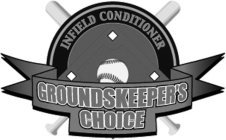 INFIELD CONDITIONER GROUNDSKEEPER'S CHOICE