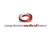 COMPREHENSIVEMEDICALFINANCE