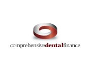 COMPREHENSIVEDENTALFINANCE