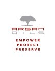 ARGAN OILS EMPOWER PROTECT PRESERVE