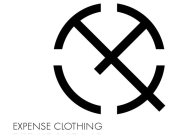 EXPENSE CLOTHING