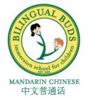 BILINGUAL BUDS IMMERSION SCHOOL FOR CHILDREN EST 2005 MANDARIN CHINESE