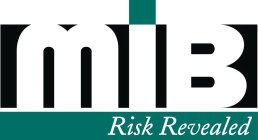 MIB RISK REVEALED