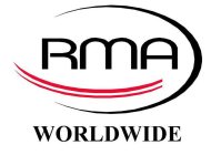 RMA WORLDWIDE