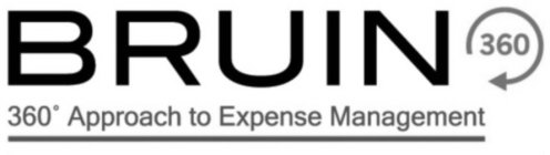 BRUIN 360 360º APPROACH TO EXPENSE MANAGEMENT