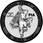 UNITED SANUCES FAMILY ASSOCIATION DR. MOSES POWELL SCHOOL OF SURVIVAL PIA
