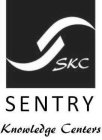SKC SENTRY KNOWLEDGE CENTERS