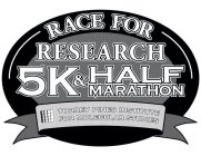 RACE FOR RESEARCH 5K& HALF MARATHON TORREY PINES INSTITUTE FOR MOLECULAR STUDIES
