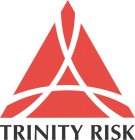 TRINITY RISK