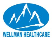 WELLMAN HEALTHCARE