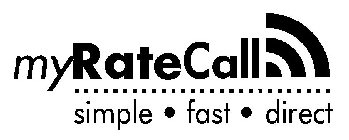 MYRATECALL SIMPLE·FAST·DIRECT