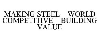 MAKING STEEL WORLD COMPETITIVE BUILDING VALUE