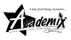 ACADEMIX A MIX OF ALL THINGS ACADEMIC...