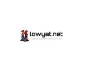 LOWYAT.NET MALAYSIA'S LARGEST ONLINE COMMUNITY