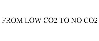FROM LOW CO2 TO NO CO2