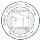 ASSET ARCHIVING SERVICES ASSET-ASSURE.COM VIGILANCE UNITED STATES