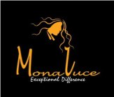 MONALUCE EXCEPTIONAL DIFFERENCE
