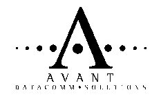 A AVANT DATACOMM · SOLUTIONS