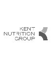 KENT NUTRITION GROUP