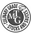 CULINARY GRADE MTG STOCKS AND SAUCES