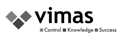 VIMAS CONTROL KNOWLEDGE SUCCESS