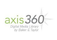 AXIS 360 DIGITAL MEDIA LIBRARY BY BAKER& TAYLOR