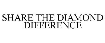 SHARE THE DIAMOND DIFFERENCE