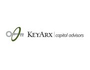 KEYARX CAPITAL ADVISORS