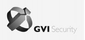 GVI SECURITY