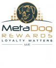 METADOG REWARDS LOYALTY MATTERS LLC