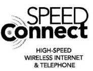 SPEED CONNECT HIGH-SPEED WIRELESS INTERNET & TELEPHONE