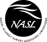 NASL NASAL ALLERGY SURVEY ASSESSING LIMITATIONS