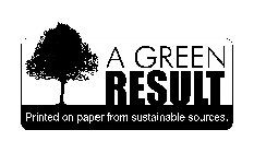 A GREEN RESULT PRINTED ON PAPER FROM SUSTAINABLE SOURCES.