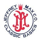 JM JEFFREY MAX CO. CLASSIC BASICS