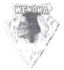 WENOKA