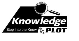 KNOWLEDGE PLOT STEP INTO THE KNOW