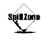 SPILLZONE