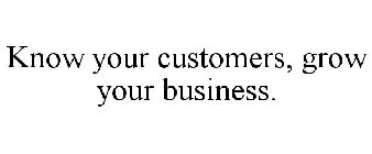 KNOW YOUR CUSTOMERS, GROW YOUR BUSINESS.