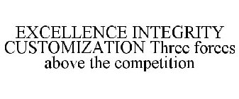 EXCELLENCE INTEGRITY CUSTOMIZATION THREE FORCES ABOVE THE COMPETITION